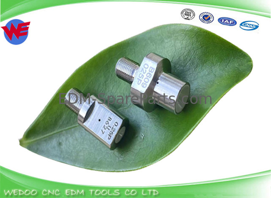 DEG31A DEG38A DEG35A DEG27A kąt drutu D D Przewodnik MV MP Mitsubishi DFW3800 DEG2700