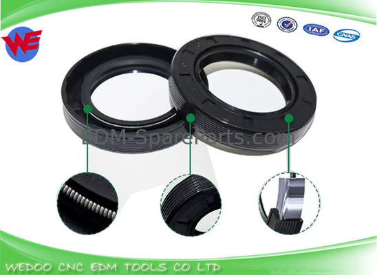 Zapewnienie oczyszczania z materiałów chemicznych